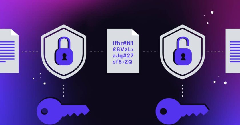 When does secure messaging require hardware-level encryption?