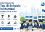 IB Schools in Mumbai